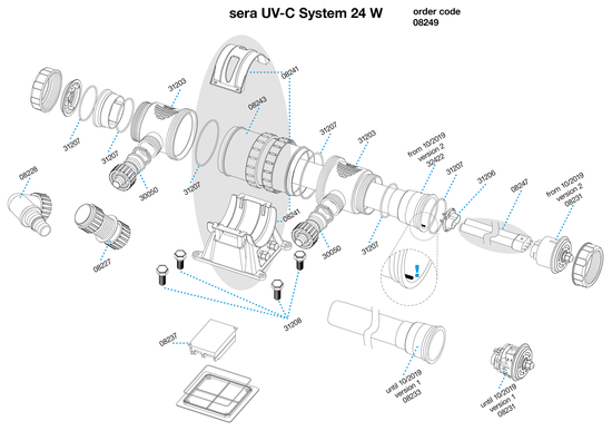 Sera UV-C-systeem 24 W Tekening