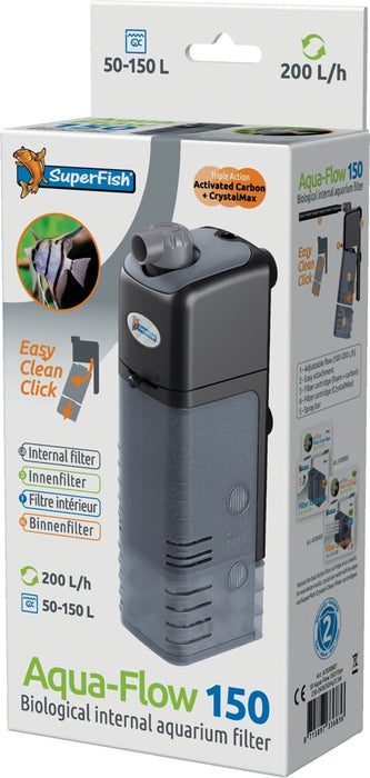 SuperFish AquaFlow Filter 150