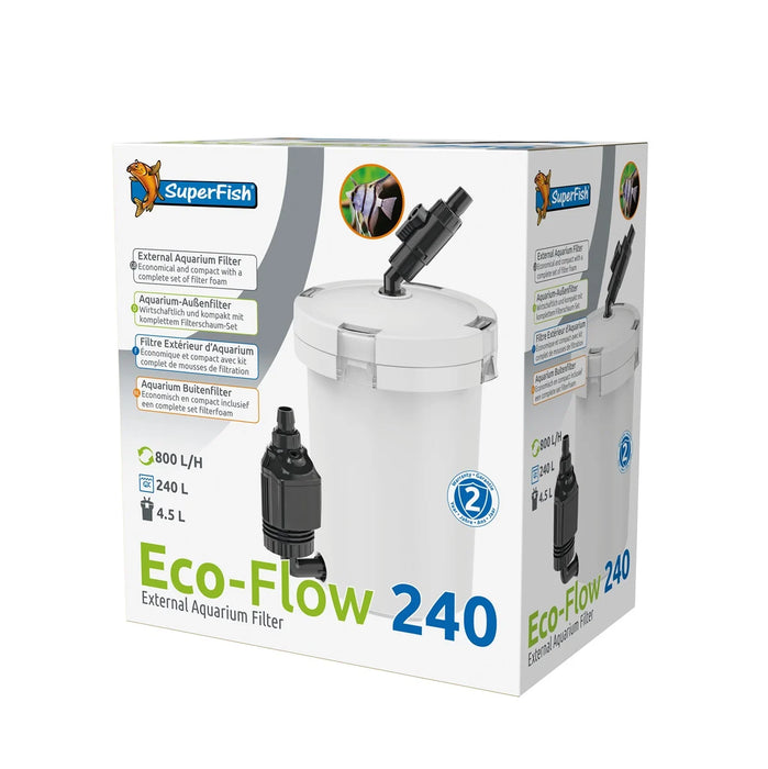 SuperFish Eco-Flow Filters 240 verpakking