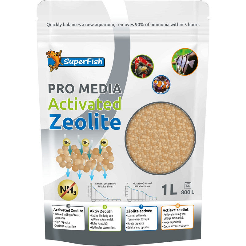 Superfish Pro Media Actief Zeo