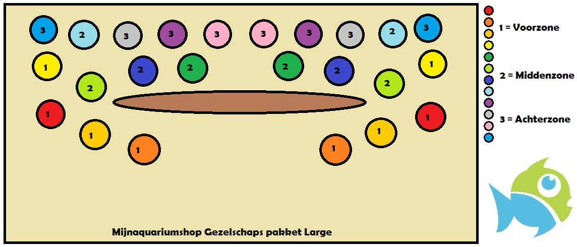 Gezelschaps Mix Aquarium Plantenset Large 80-100 cm 