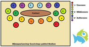 Gezelschaps Mix Plantenset