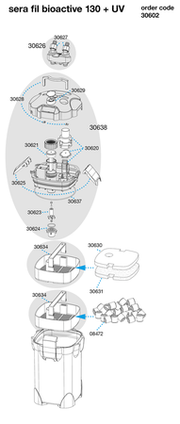 Sera Fil Bioactive Filters 130 tekening