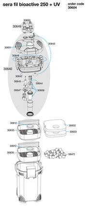 Sera Fil Bioactive Filters 250 tekening