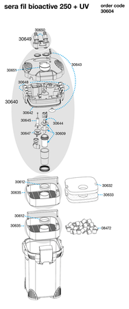 Sera Fil Bioactive Filters 250 tekening