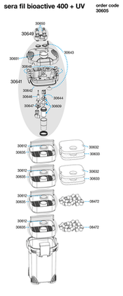 Sera Fil Bioactive Filters 400 tekening