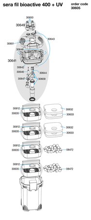 Sera Fil Bioactive Filters 400 tekening